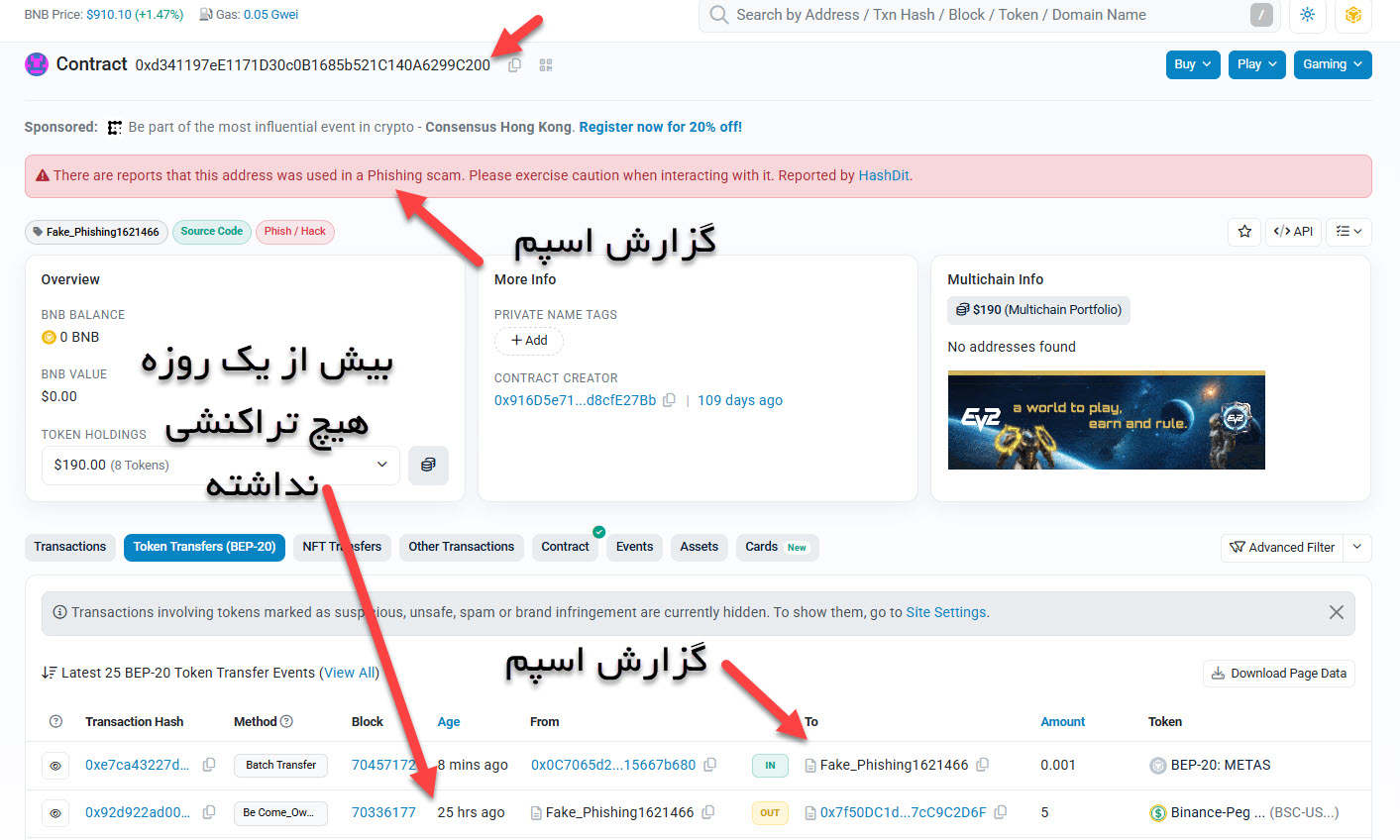 گزارش کانتکرکت اسمارت دی فای نتورک