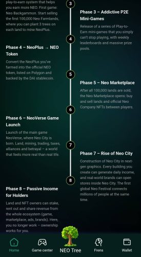 نقشه راه پروژه نئو NEO Rodmap