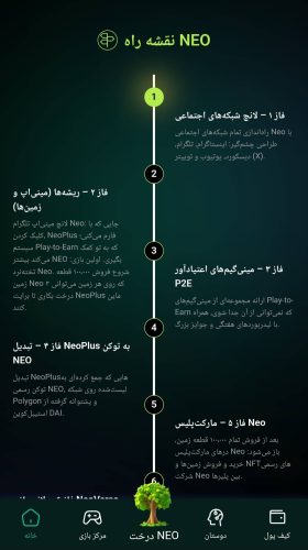 رودمپ فارسی بازی نئوتوکن Neo token 